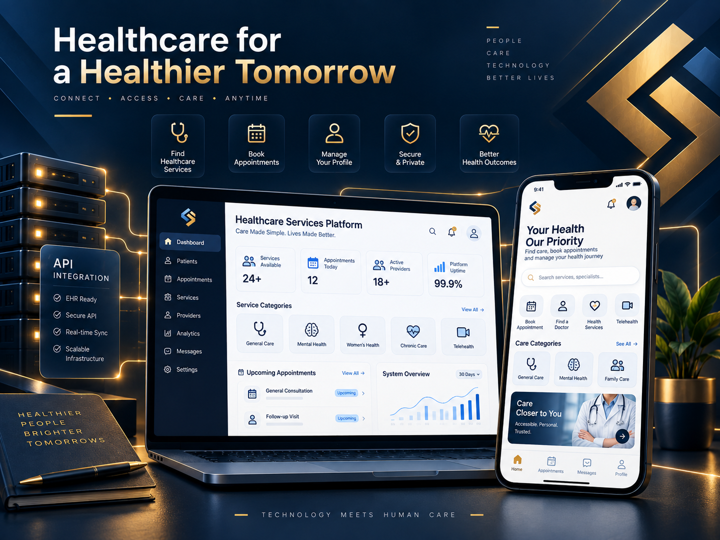 Corporate Web & CMS Platform