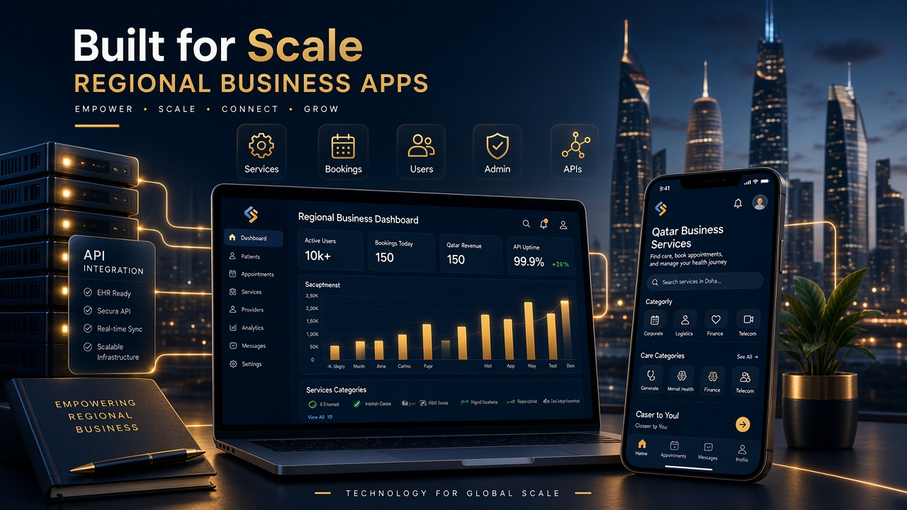 Qatar Business & Service Apps